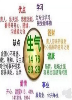 盘锦数字能量：什么样的数字招贵人？什么样的数字招小人？